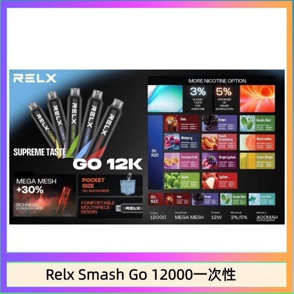 Relx Smash Go 12000一次性 Relx Smash Go 12000 Puffs 一次性電子煙拋棄式12W輸出